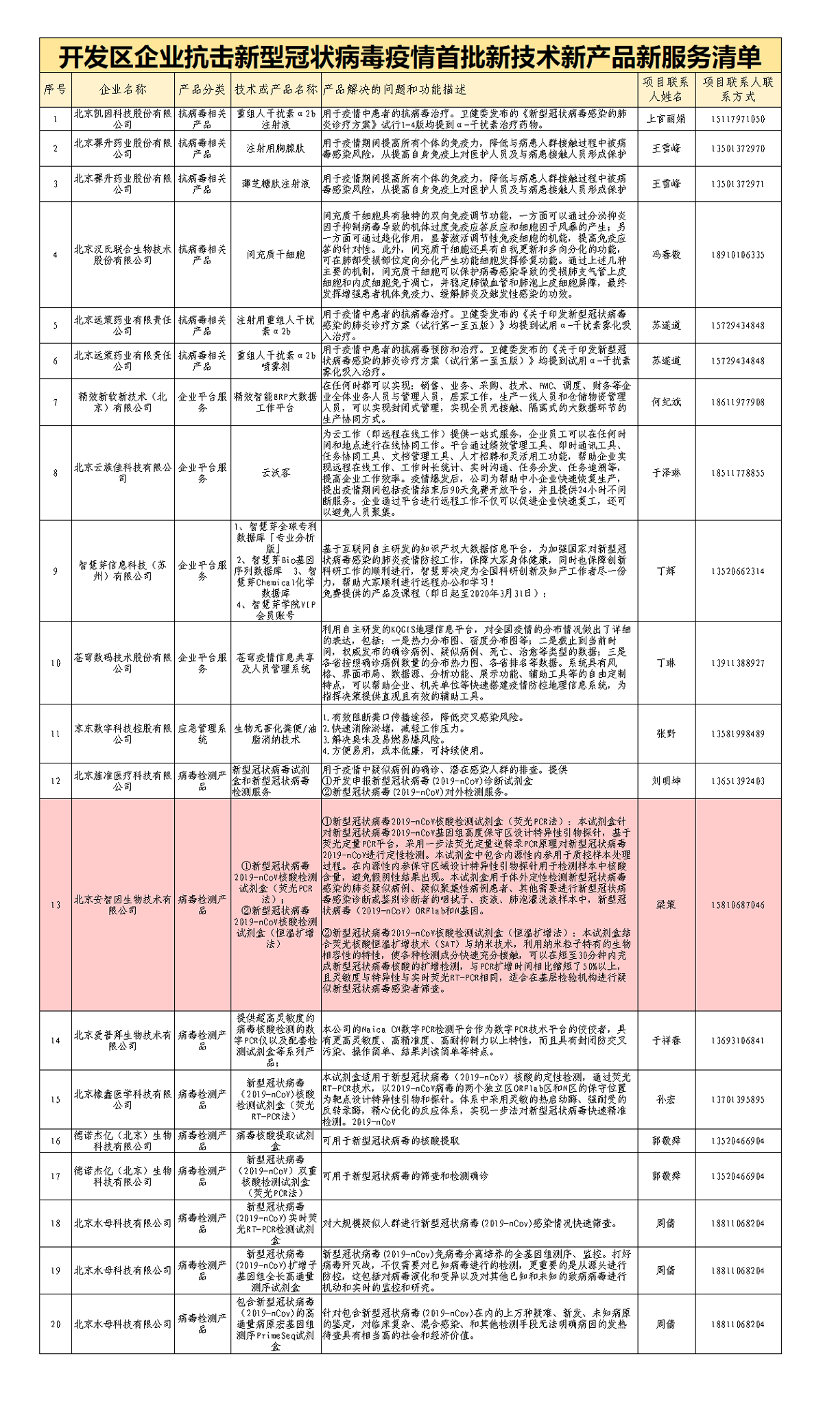 名單0219.jpg