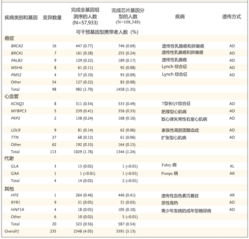 健康管家11.jpg